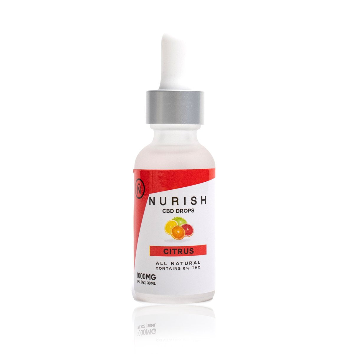 Nurish CBD | Flavored Hemp Extract Drops 1000mg – NURISH GROUP