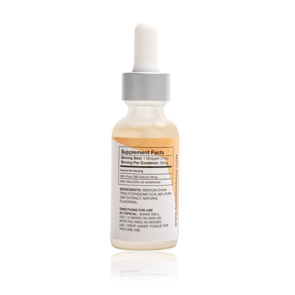 
                  
                    WHOLESALE - ALL NATURAL HEMP EXTRACT DROPS | Case of 10
                  
                